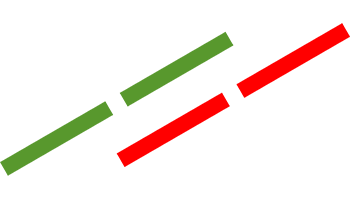 COSTRUIAMO | Rete di Imprese